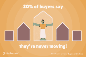 Thinking of a "Forever Home"?