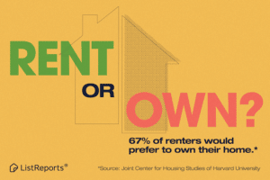 Rent or Own?