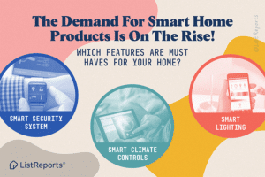 Invest in Smart Home features